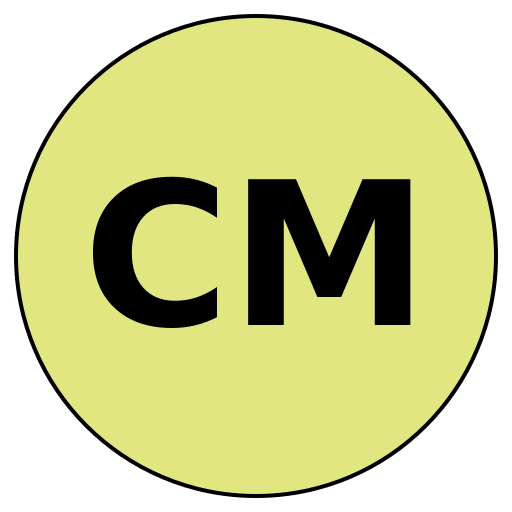 CareerMastery
